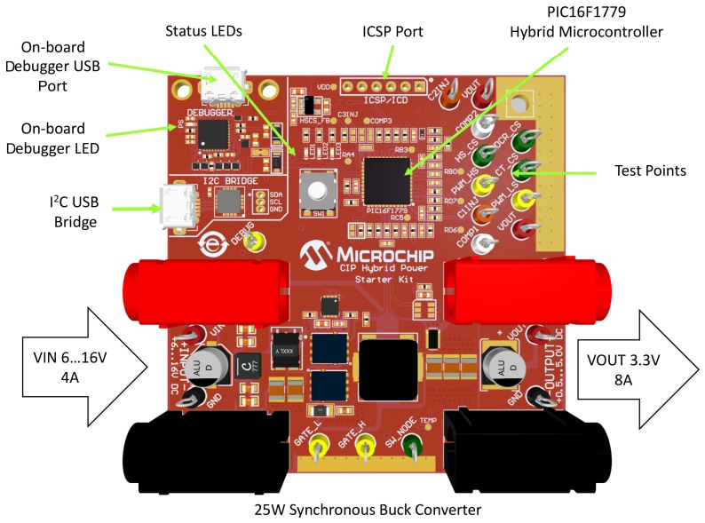 Microchip Technology CIP Hybrid Power Starter Kit