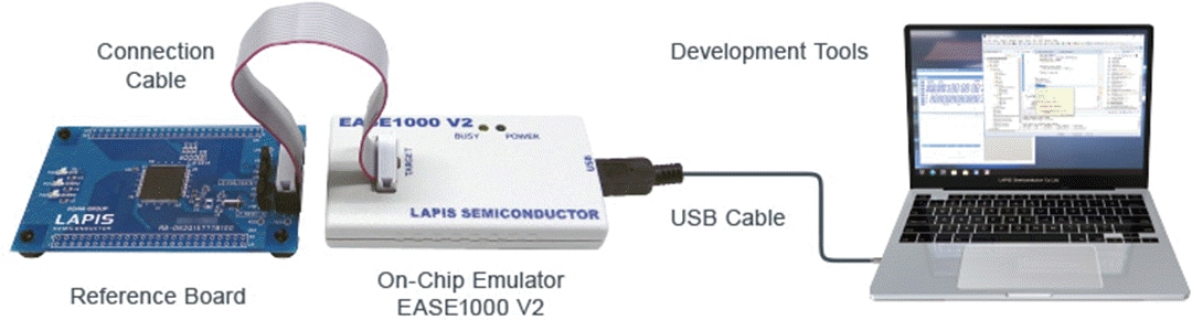 Application Circuit Diagram - ROHM Semiconductor EASE1000 V2 On-chip Emulator