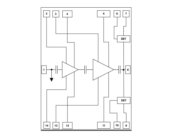 Block Diagram - Qorvo QPA1006D Wide Band Power Amplifier MMIC