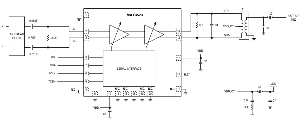 Application Circuit Diagram - Analog Devices / Maxim Integrated MAX3523 DOCSIS 3.1 Programmable Gain Amplifiers