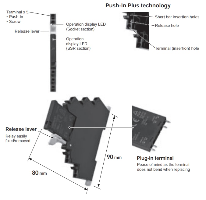 Graphique - Omron Industrial Automation Relais statiques à E/S Slim G3RV-SR