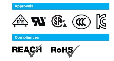 Chart - E-T-A Circuit Breakers 3120-N Next-Generation Circuit Breaker/Switch