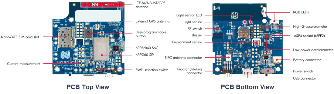 Plan mécanique - Nordic Semiconductor Plateforme de prototypage multi-capteurs Thingy:9m™