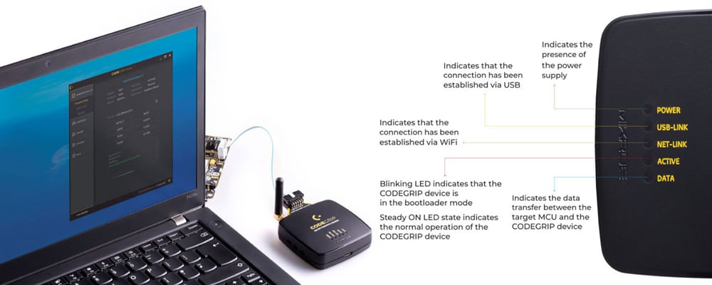 Mikroe CODEGRIP for Kinetis