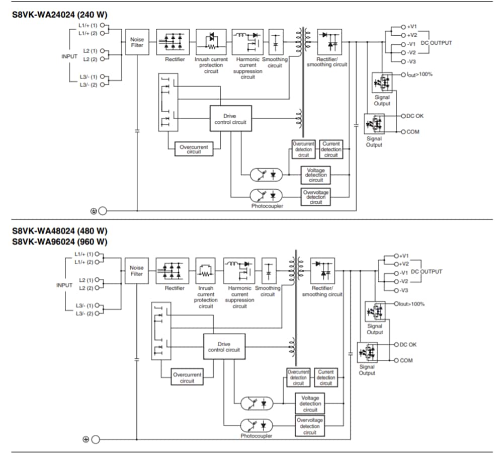 Schéma de principe - Omron Industrial Automation S8VK-WA alimentation électrique triphasée 200 V
