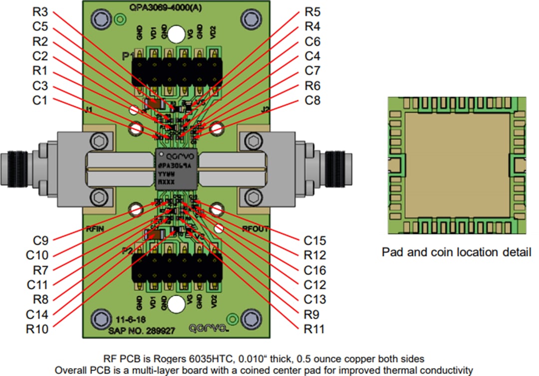Mechanical Drawing - Qorvo QPA3069EVB Evaluation Board