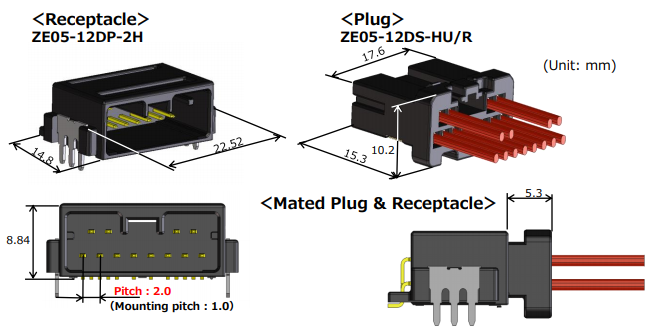 Graphique - Hirose Electric Connecteurs d'interface automobile 2 mm ZE05