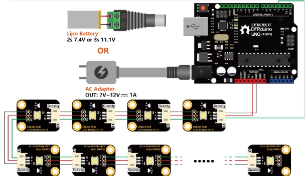 DFRobot Module LED numérique RGB DFR0605 Gravity