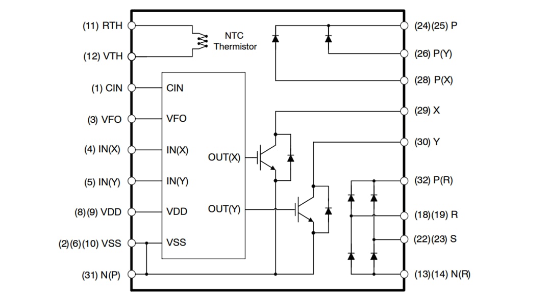 Block Diagram - onsemi NFL25065L4BT SPM® 2 32 Intelligent Power Module