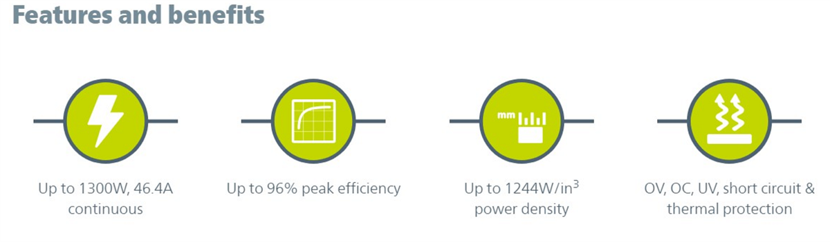 Infographie - Vicor Convertisseurs CC-CC isolés et régulés DCM2322x