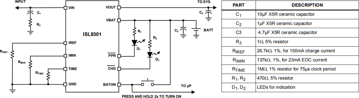 Application Circuit Diagram - Renesas Electronics ISL9301 High Input Voltage Charger