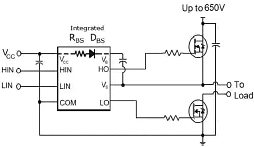 Application Circuit Diagram - Infineon Technologies 2ED218x High-Current 650V Half-Bridge Gate Drivers