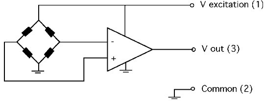 Amphenol All Sensors SAMP Miniature Amplified Pressure Sensors