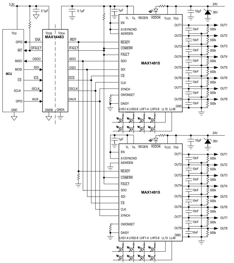 Application Circuit Diagram - Analog Devices / Maxim Integrated MAX14915 Octal High-Side Switch with Diagnostics