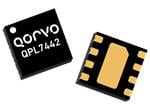 Qorvo Amplificateur RF QPL7442