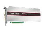 BittWare Carte RFX-8440