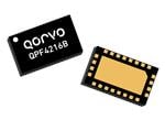 Qorvo Module frontal Wi-Fi® QPF4216B