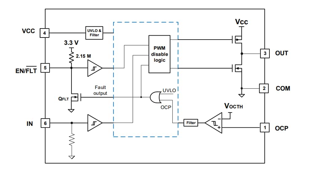 Schéma de principe - Infineon Technologies Pilotes de grille côté bas 1ED44175N01B25 V