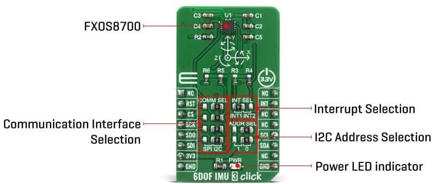 Block Diagram - Mikroe 6 DOF IMU 3 Click