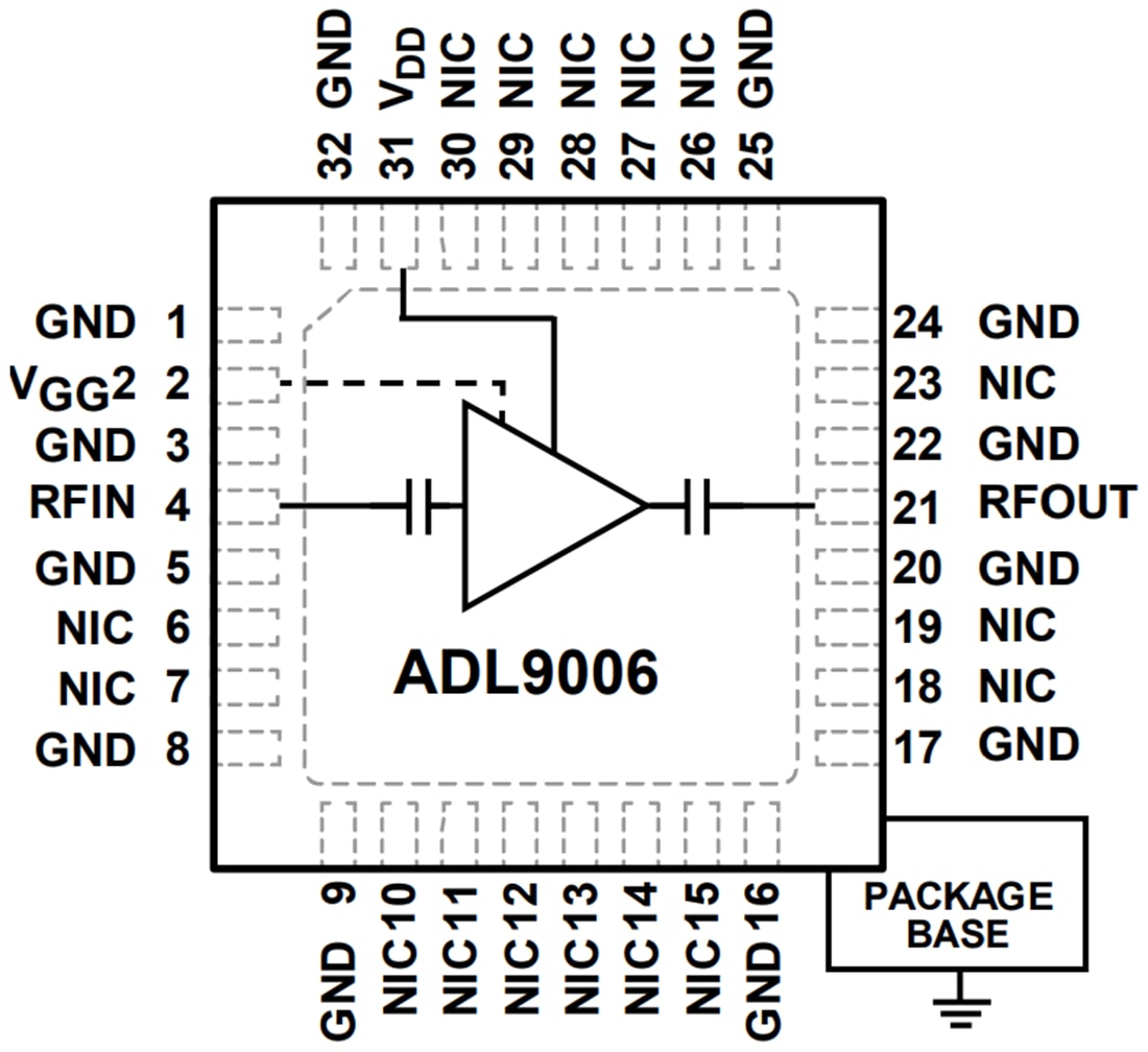 Schéma de principe - Analog Devices Inc. LNA autopolarisé ADL9006 (2-28 GHz)