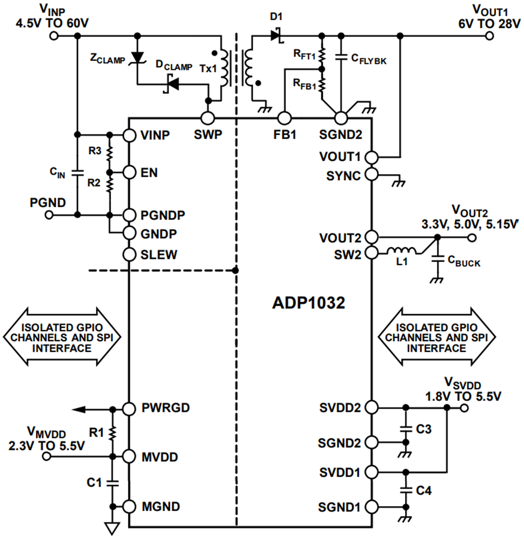 Schéma du circuit d'application - Analog Devices Inc. Unités de gestion de micro-puissance (PMU) ADP1032