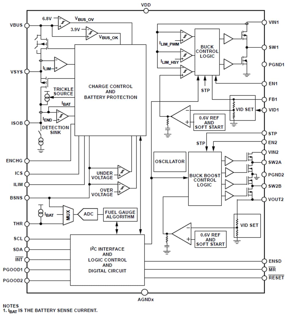 Schéma de principe - Analog Devices Inc. PMIC de gestion de batterie ADP5360