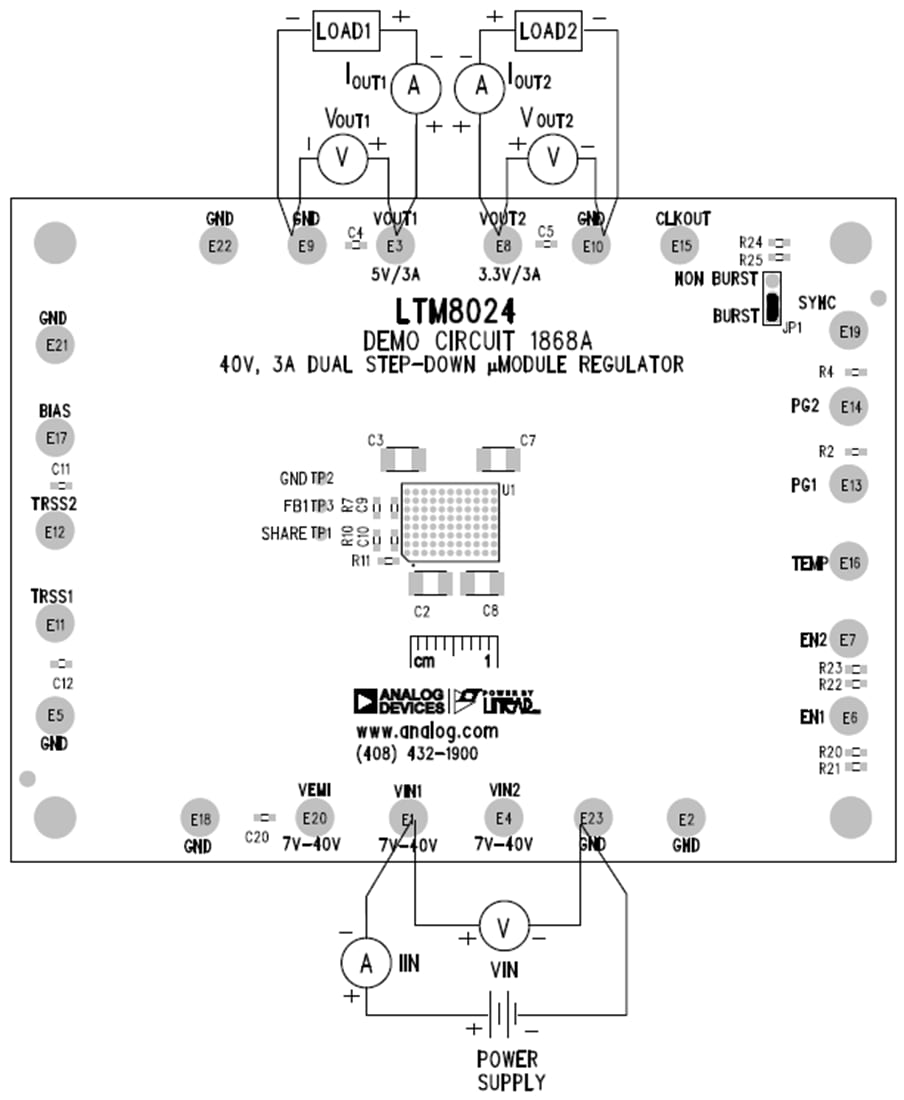 Graphique - Analog Devices Inc. Tableau de démonstration LTM8024 (DC1868A)