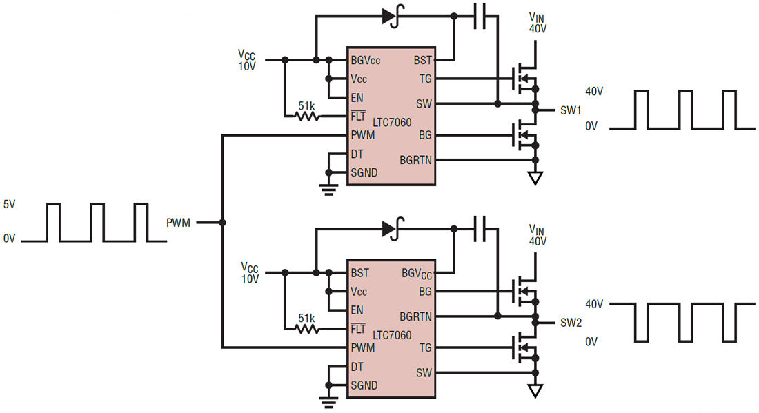 Schéma du circuit d'application - Analog Devices Inc. Pilotes demi-pont LTC7060 100 V