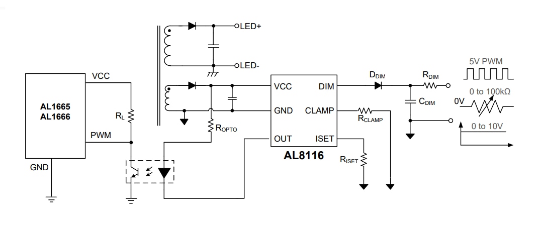 Diodes Incorporated Contrôleur d'interface de signal de graduation AL8116