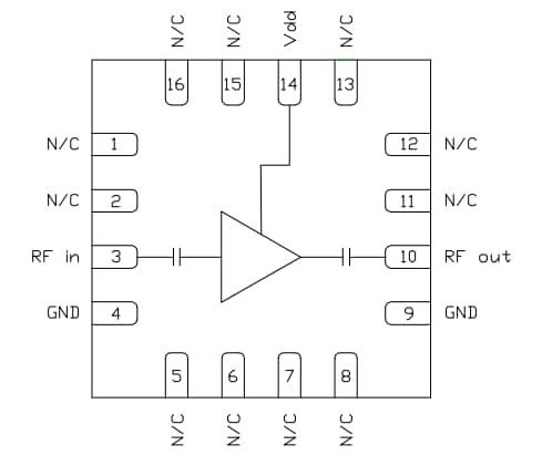 Schéma de principe - Qorvo Amplificateur à faible bruit 6 GHz à 18 GHz CMD264P3