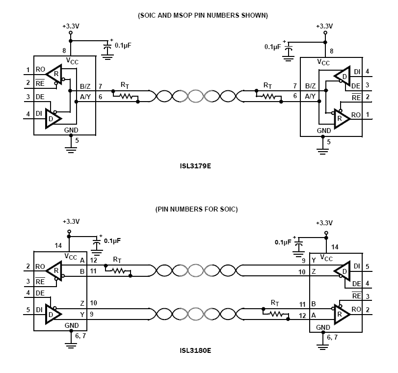 Schéma de principe - Renesas Electronics Émetteurs-récepteurs RS-485/RS-422 ISL3179E/ISL3180E