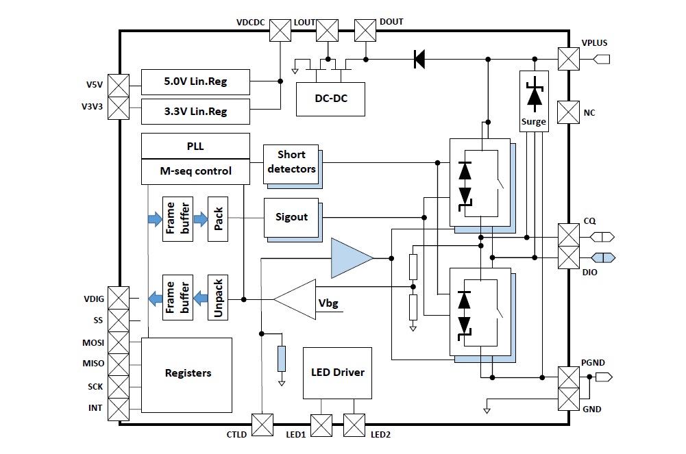 Schéma de principe - STMicroelectronics CI émetteur-récepteur double canal L6364