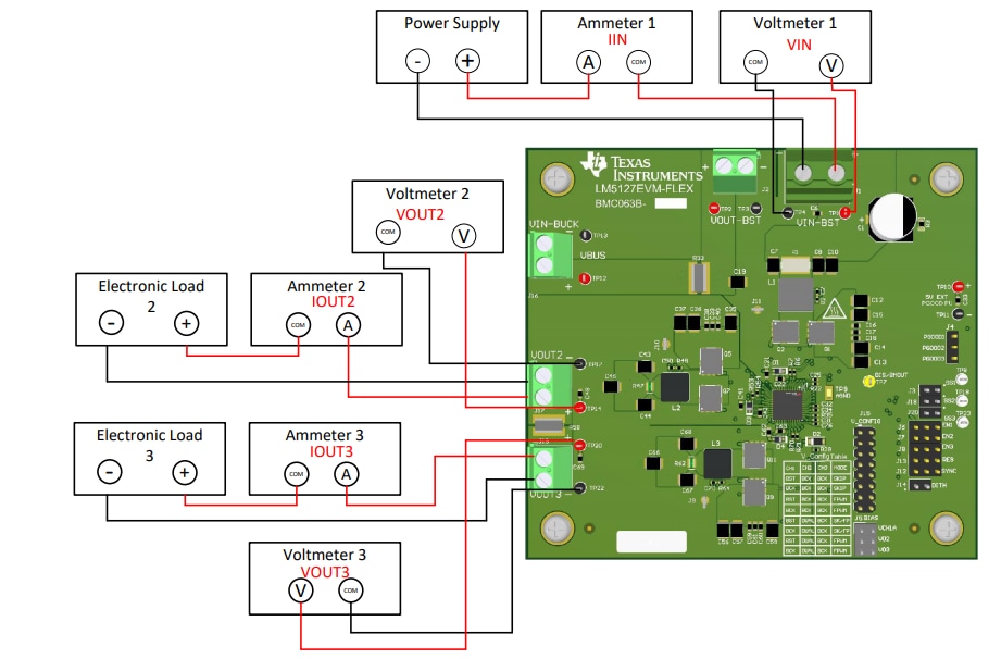 Schéma du circuit d'application - Texas Instruments Module d'évaluation de topologie Flexible LM5127EVM-FLEX