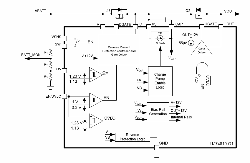 Schéma de principe - Texas Instruments Contrôleurs de diode automobile idéale LM7481-Q1