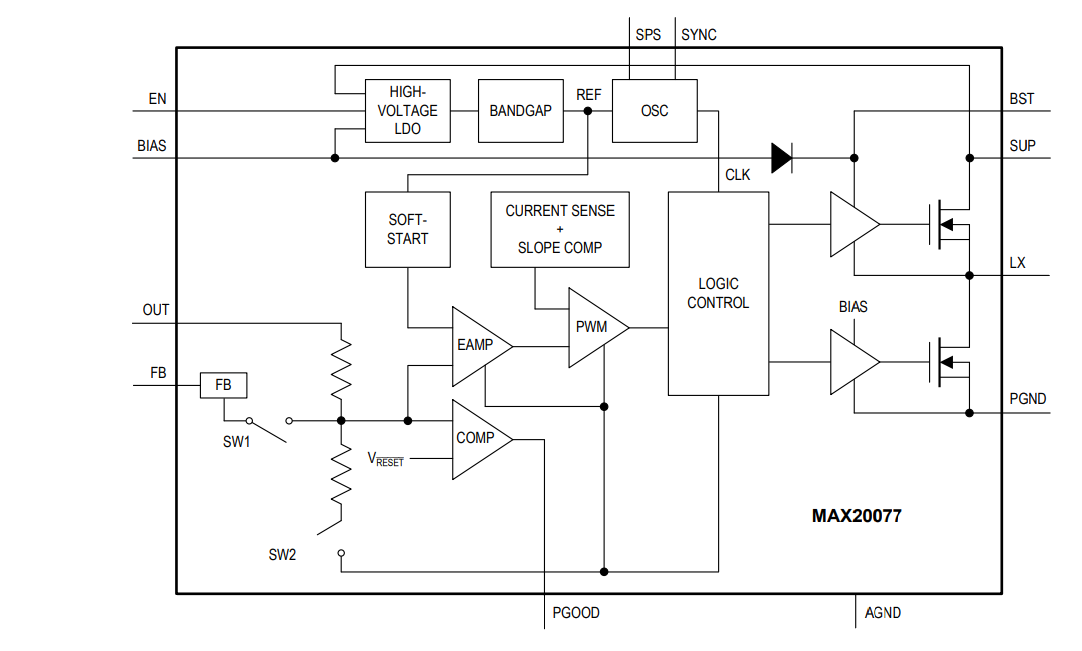 Schéma de principe - Analog Devices Inc. Mini convertisseurs Buck MAX20077/MAX25277