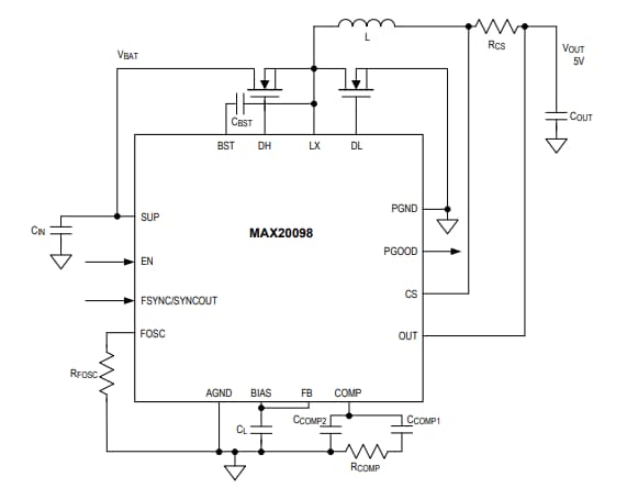 Analog Devices Inc. CI contrôleurs abaisseurs automobiles MAX20098