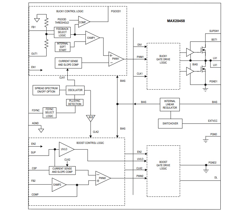 Schéma de principe - Analog Devices Inc. Contrôleur Boost MAX20458 36 V 