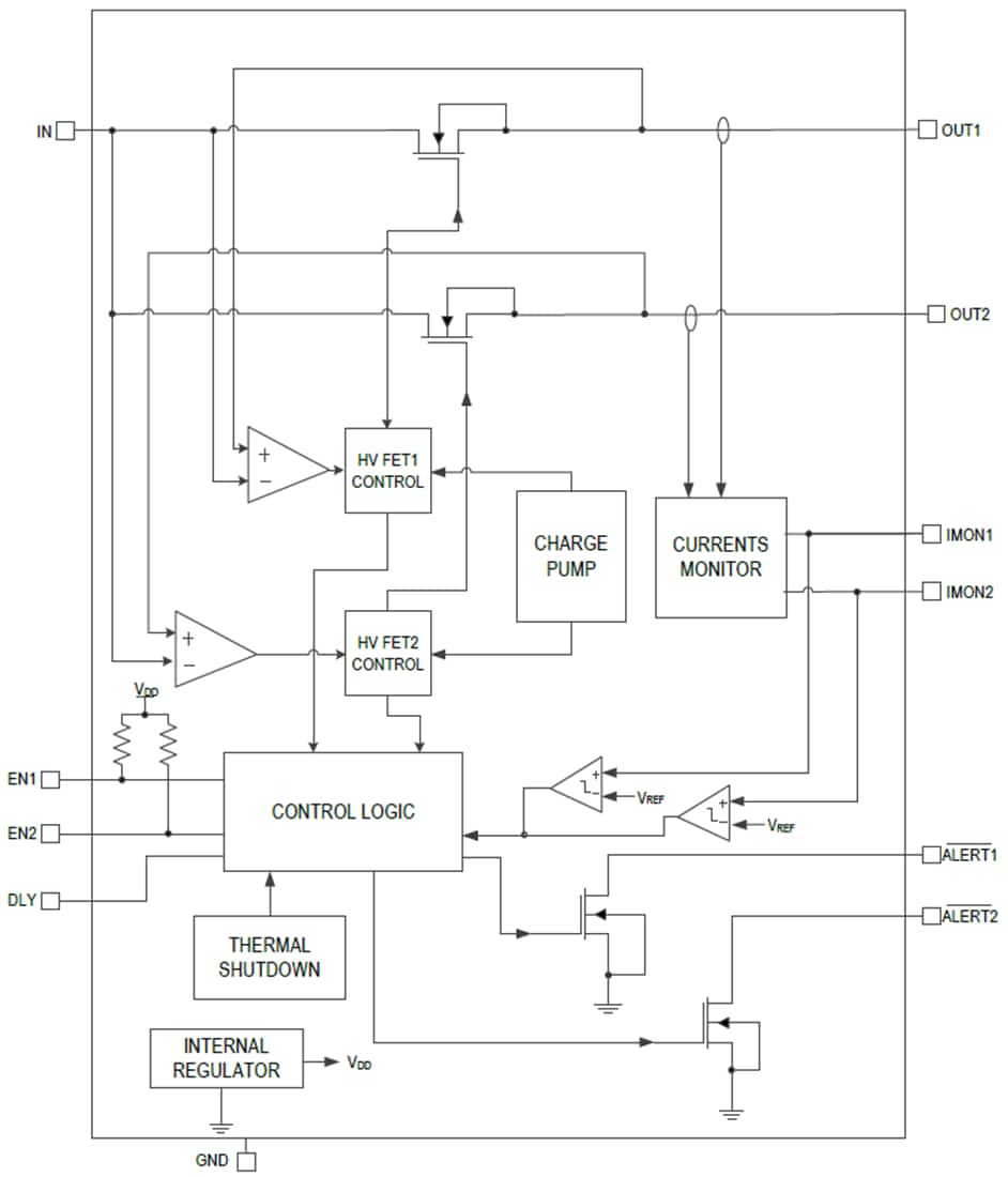 Schéma de principe - Analog Devices Inc. CI disjoncteurs MAX15162/MAX15162A