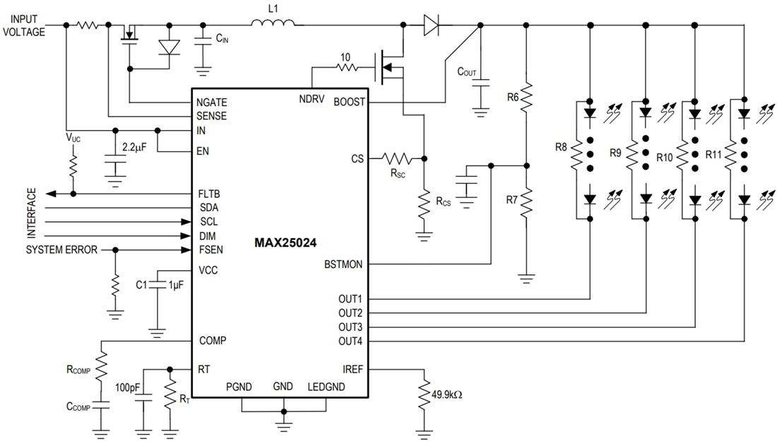 Schéma du circuit d'application - Analog Devices Inc. Pilotes LED à 4 canaux MAX25024