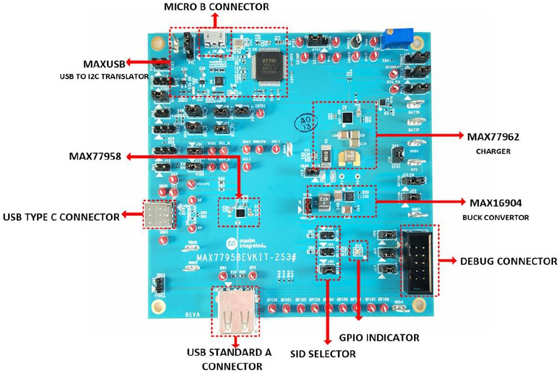 Graphique - Analog Devices Inc. Kit d'évaluation de contrôleur MAX77958EVKIT-2S3