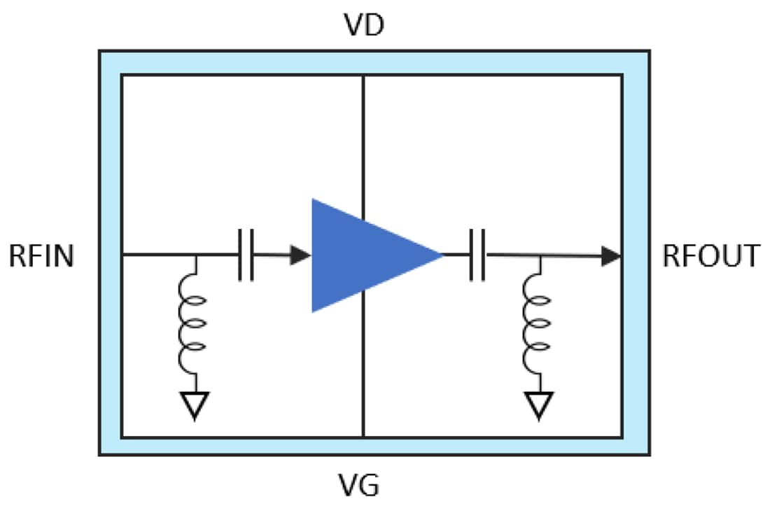 Schéma de principe - Qorvo Amplificateur pilote au GaN 2,5 W 6 GHz à 12 GHz QPA2598 