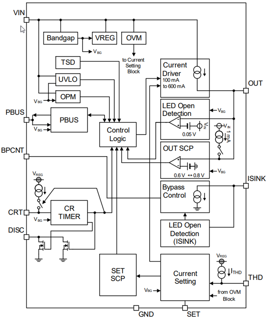 Schéma de principe - ROHM Semiconductor CI pilote de courant constant BD18336NUF-M