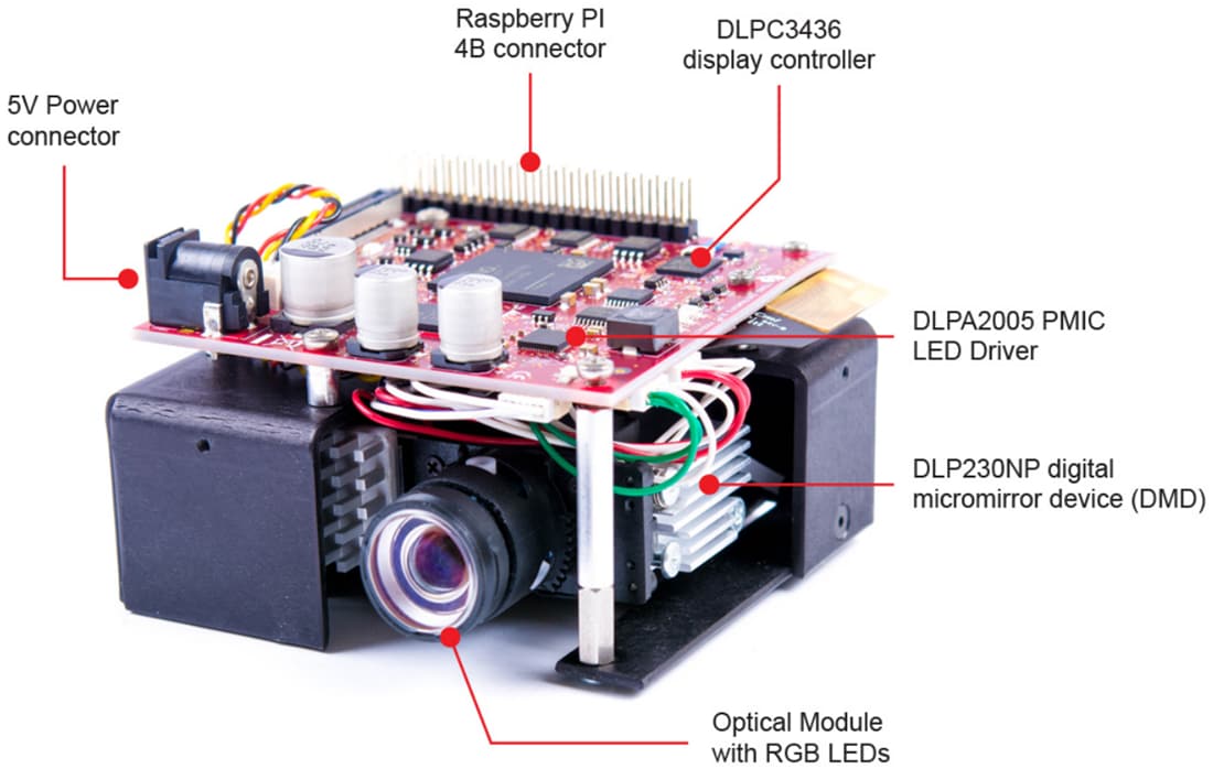 Plan mécanique - Texas Instruments Écran LightCrafter™ 230NP à technologie DLP® DLPDLCR230NPEVM