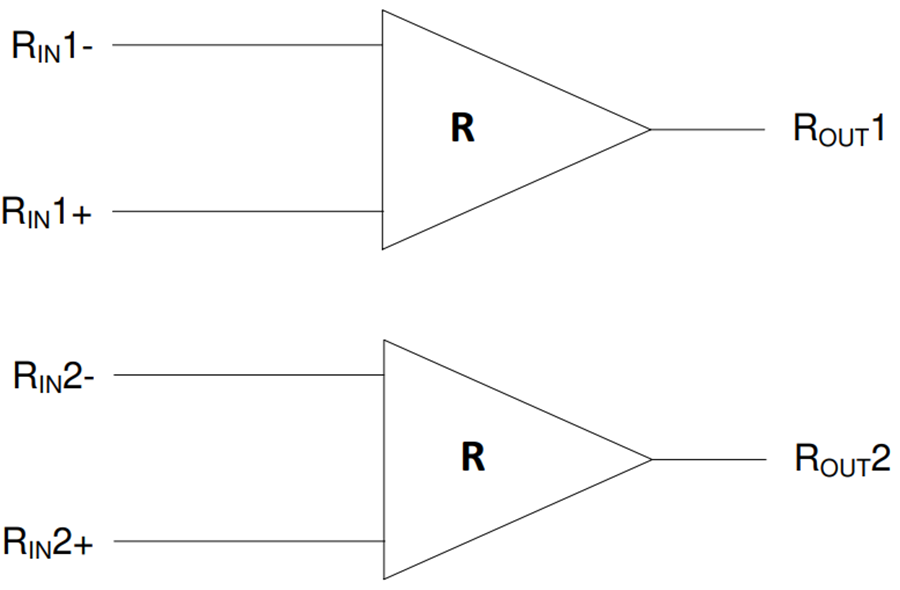 Schéma de principe - Texas Instruments Récepteurs de ligne LVDS DS90LV028A/DS90LV028A-Q1