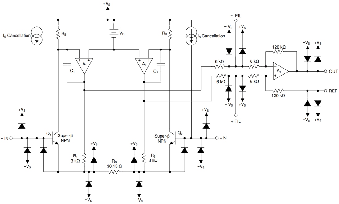 Schéma de principe - Texas Instruments Amplificateur d'instrumentation à gain fixe INA848