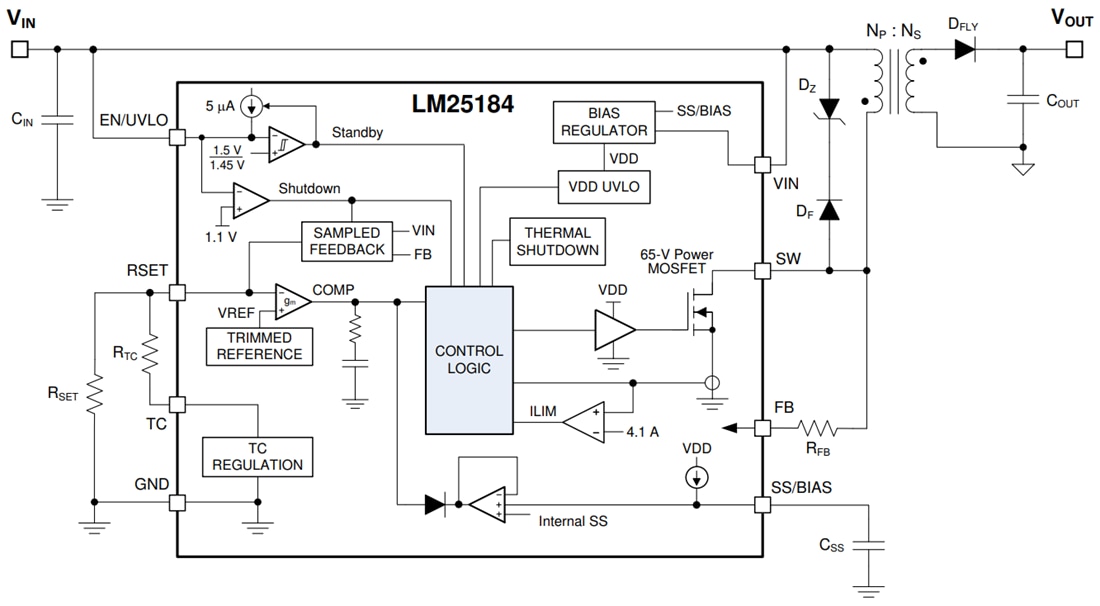 Schéma de principe - Texas Instruments Convertisseur CC-CC Flyback PSR LM25184/LM25184-Q1