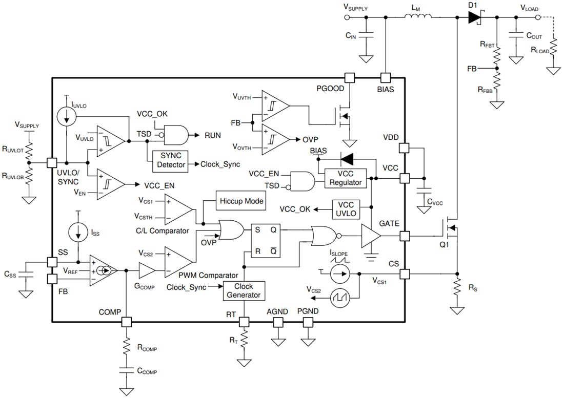 Schéma de principe - Texas Instruments Contrôleur Boost/SEPIC/Flyback LM34966-Q1