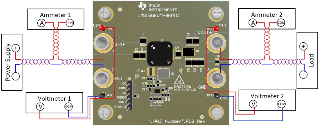 Graphique - Texas Instruments Module d'évaluation de contrôleur LM5155EVM-SEPIC