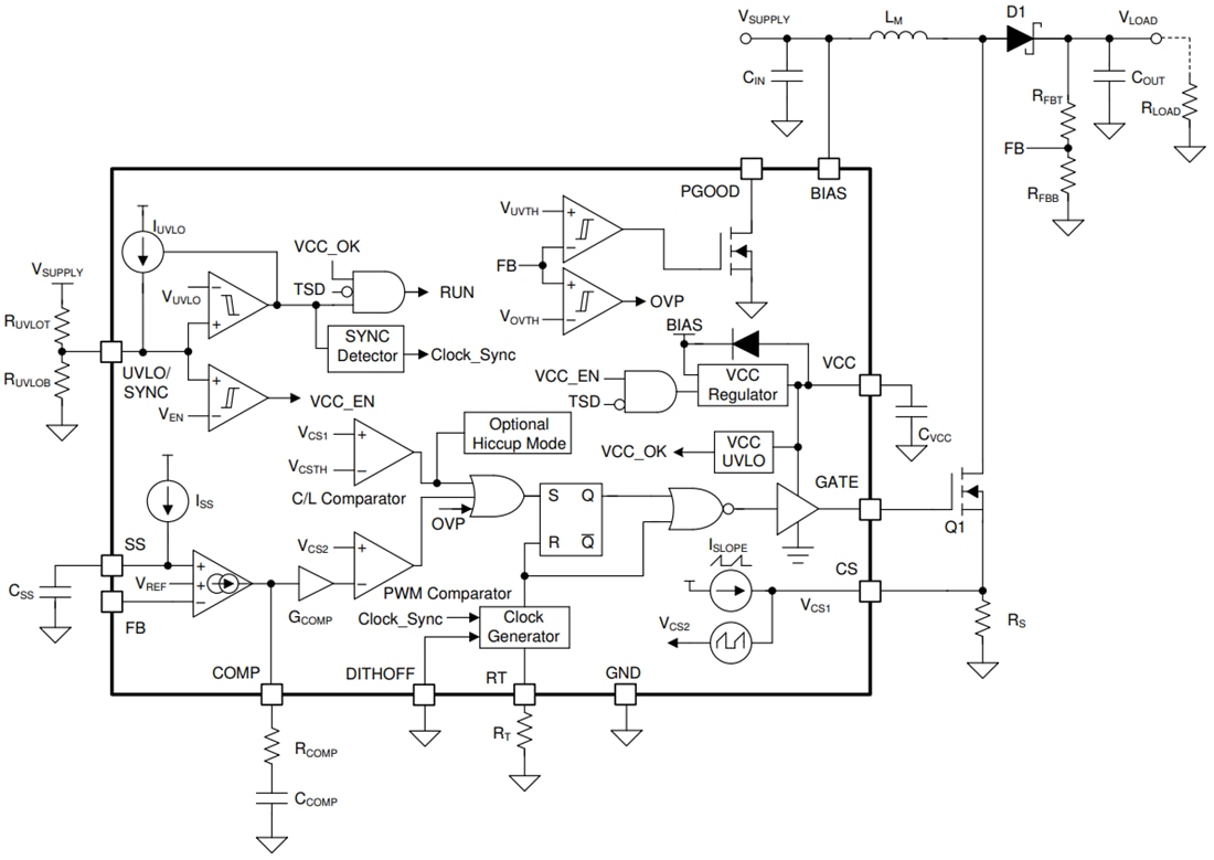 Schéma de principe - Texas Instruments Contrôleur Boost LM5156x/LM5156x-Q1