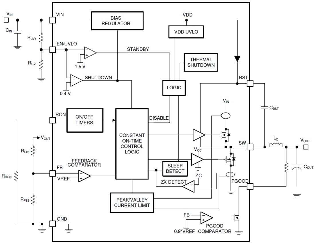 Schéma de principe - Texas Instruments Convertisseur CC-CC Buck haute température LM5163H-Q1